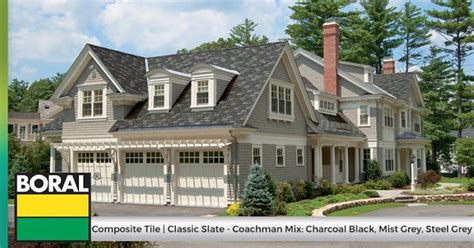 boral building products.
